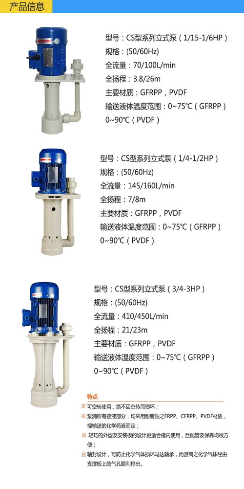耐酸堿化工泵的選擇要點